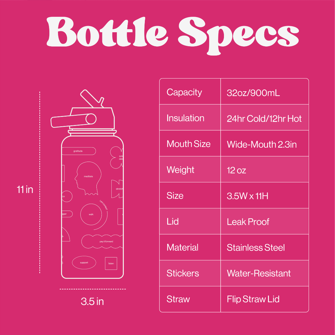 Mindful Challenge Bottle Kit