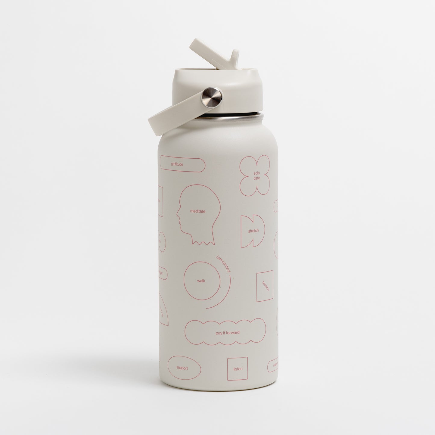 Mindful Challenge Bottle Kit